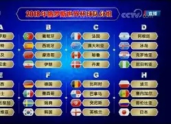 九游网页版登录入口-孙颖莎比赛视频